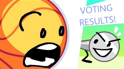 Tpot Voting Results Day Spoilers Youtube