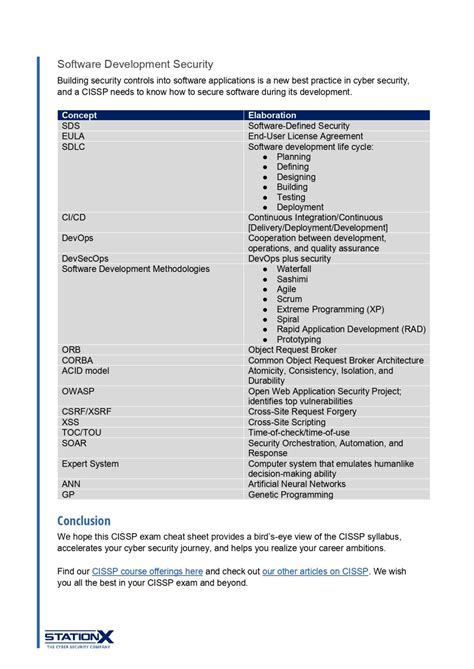 Cissp Cheat Sheet Connect 4 Techs