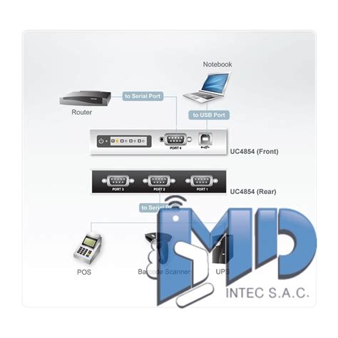 Uc4854 Concentrador Usb A Serie Rs 422485 De 4 Puertos Md Intec Sac