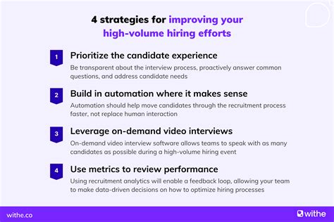 4 Strategies For Improving High Volume Hiring Withe