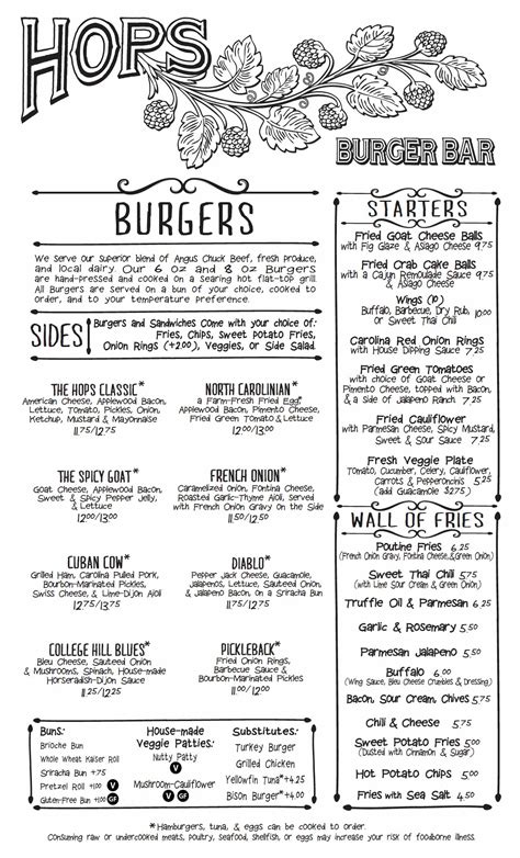 Menu | Hops Burger Bar