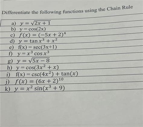 Solved Differentiate The Following Functions Using The Chain