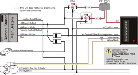 Dball2 Wiring Diagram - Wiring Diagram Pictures
