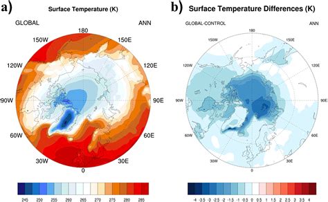 Increasing Arctic Sea Ice Albedo Using Localized Reversible