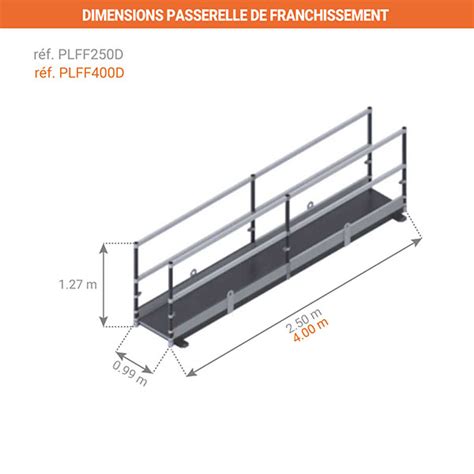 Passerelle De S Curit Aluminium Pour Une Protection Maximale