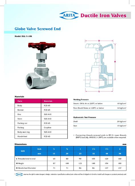 ARITA DUCTILE IRON GLOBE VALVE SE Uniware Machinery