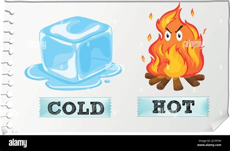 Opposite Adjectives With Cold And Hot Illustration Stock Vector Image And Art Alamy