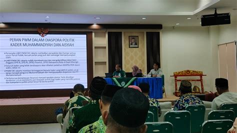 Pahamkan Dinamika Politik Muhammadiyah Jakarta Gelar Dialog Ideopolitor