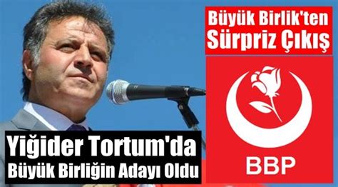 Büyük Birlik Partisi nden Sürpriz Aday SİYASET Gazete Doğu