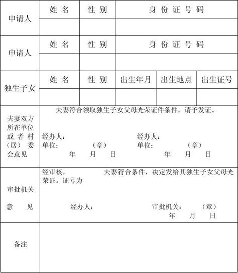 0023计生 领取独生子女父母光荣证审批表福建word文档在线阅读与下载无忧文档