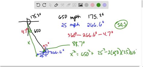 Solved A Plane Flies Mph On A Bearing Of A Mph Wind