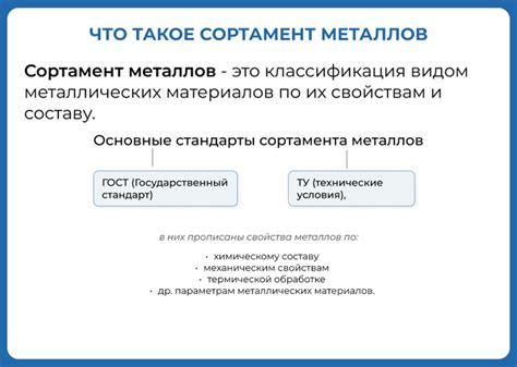 Что такое СОРТАМЕНТ? Значение слова СОРТАМЕНТ..