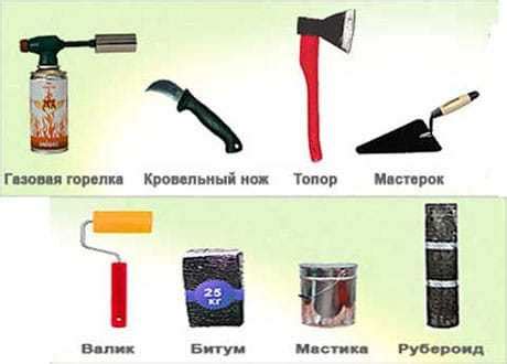 Цветной рубероид фото – Выбираем рубероид, где и для каких целей ...