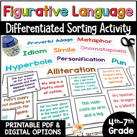 Figurative Language Sorting Activity Over 200 Figures Of Speech