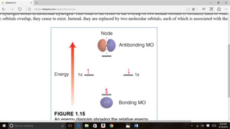 Molecular Orbital Flashcards Quizlet