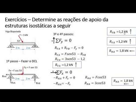 C Lculo De Rea Es De Apoio Em Viga Biapoiada Exerc Cio E