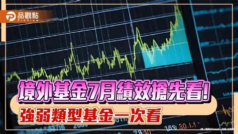 境外基金7月績效表秒懂！生技、公用事業基金最猛 科技、台股基金落漆