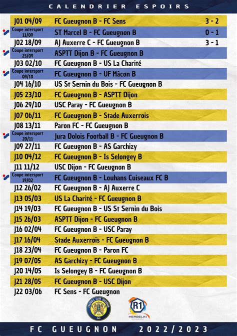 Calendrier Régional 1 Bourgogne Franche Comté FOOTBALL CLUB GUEUGNON