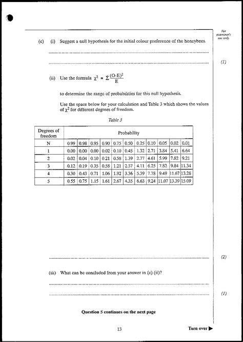 Maths — A Level Biology Revision Resources Free — Online A Level