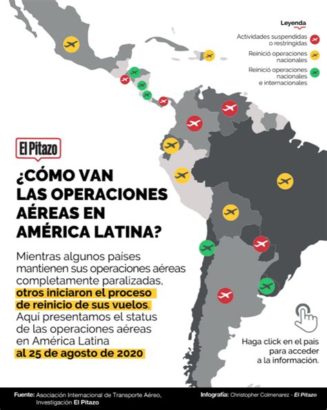 Infograf A C Mo Van Las Operaciones A Reas En Am Rica Latina Ep