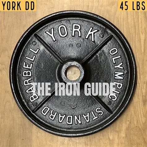 Vintage Weights — The Iron Guide