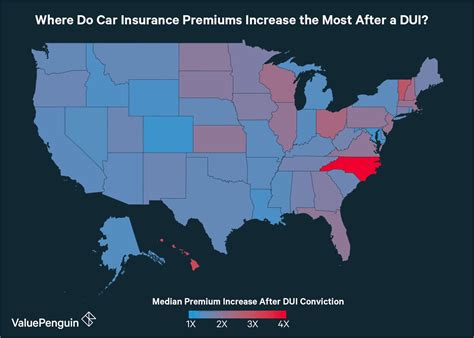 An In Depth Look At How Duis Affect Your Insurance Costs In Each State Valuepenguin