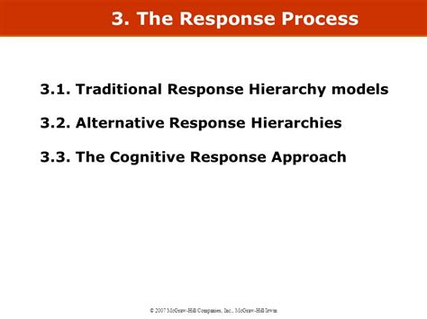 The Communications Process © 2007 Mcgraw Hill Companies Inc Mcgraw