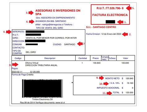 Cómo Emitir una Factura Electrónica en Chile