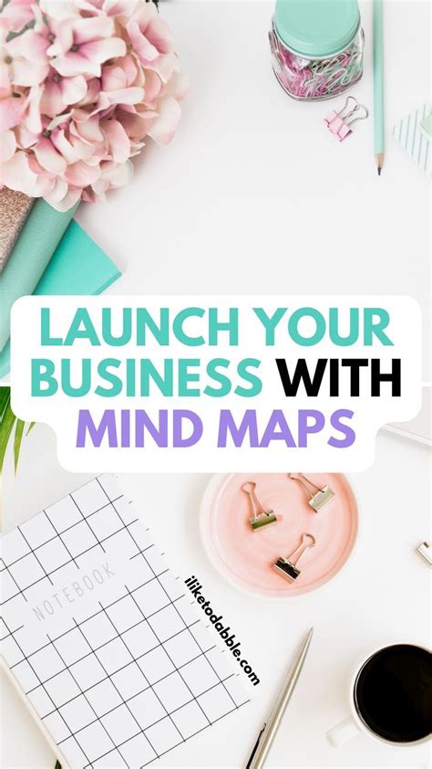 Create A Winning Business Plan With Mind Maps The Ultimate Guide Artofit