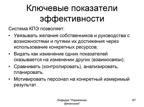 Система ключевых показателей эффективности (KPI) – инструмент ...