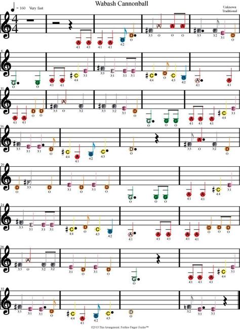 Pin By Joaquin On Partituras Con Letras Clarinet Sheet Music Violin