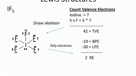 Lewis Structure For Iodine