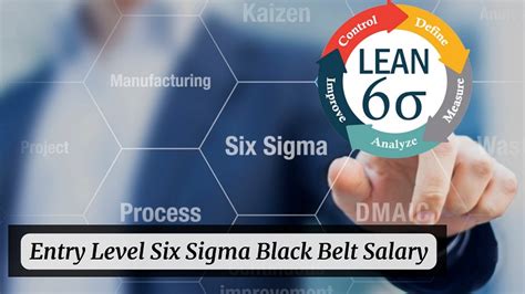 Entry Level Six Sigma Black Belt Salary Wpshopmart