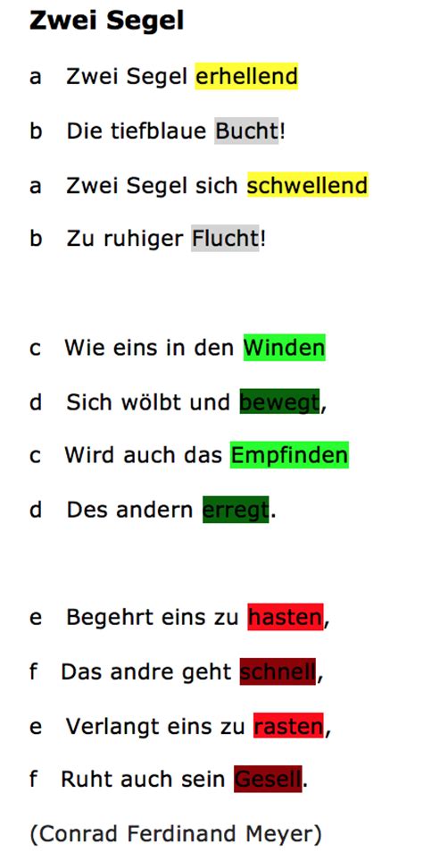 Das Reimschema Erkennen Reime Einfach Erkl Rt