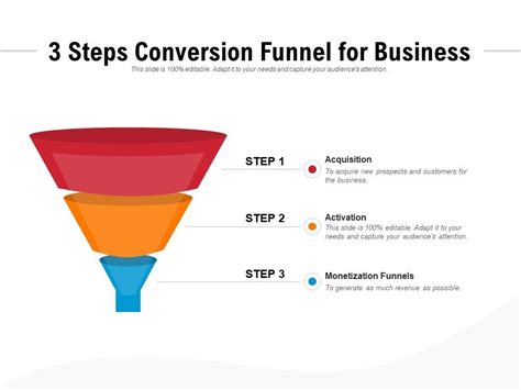 3 Steps Conversion Funnel For Business | PowerPoint Slide Templates ...