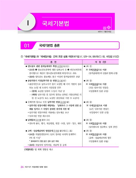 알라딘 미리보기 2021 세무사 세법 1차 기출문제집 7개년