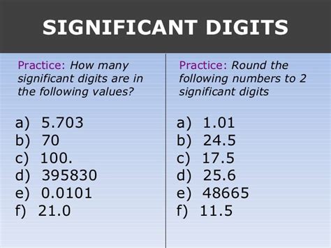 Significant digits