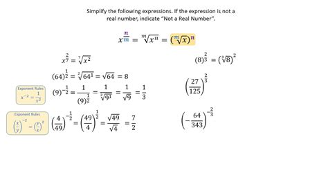 Rational Exponents Youtube