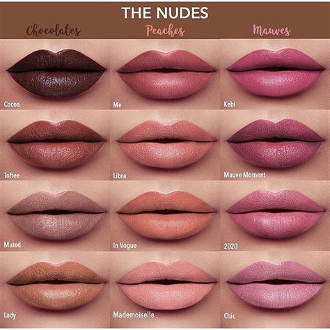 Juvias Place The Nude Velvety Matte Lipstick Muted