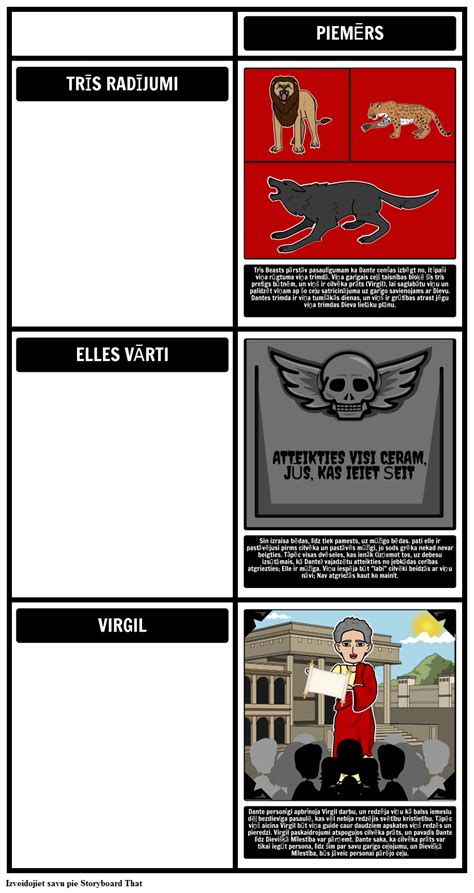 Dantes Inferno Simboli un Motīvi Storyboard by lv examples