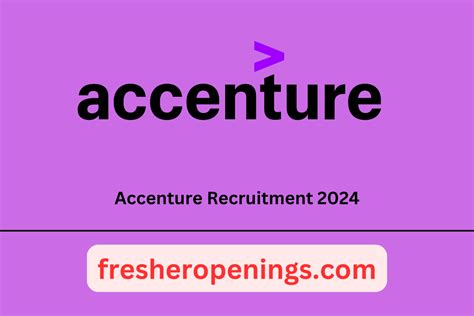 Accenture Off Campus Drive 2024 Hiring As Test Automation Engineer