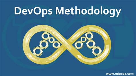 DevOps Methodology Stages Of DevOps Methodology Tools