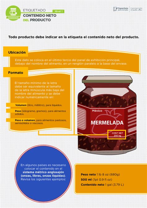 Contenido Del Producto Nivel Contenido Neto Del Producto