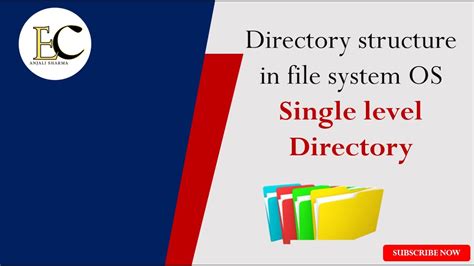 Directory Structure In File System Os Single Level Directory