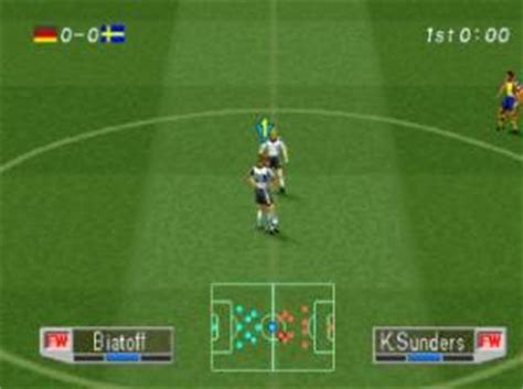 Game Classification International Superstar Soccer