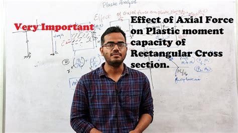 Effect Of Axial Force On Plastic Moment Capacity Of Rectangular Cross