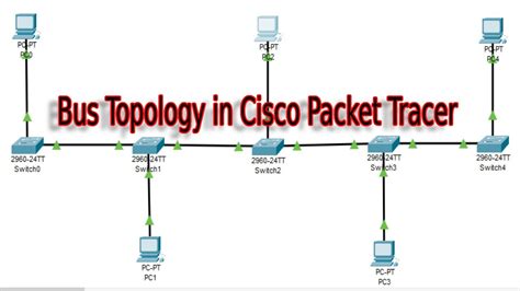 How To Create Bus Topology In Cisco Packet Tracer Youtube