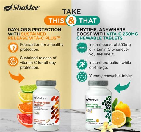 Shaklee Vitamin C Chewable 250 Mg 90 Tablets Health And Nutrition