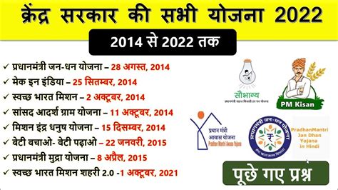 Current Affairs 2022 महत्वपूर्ण योजनाएँ 2022 Latest Government