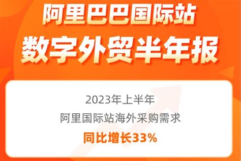 阿里国际站发布数字外贸半年报：海外线上需求同比增长33 电商报